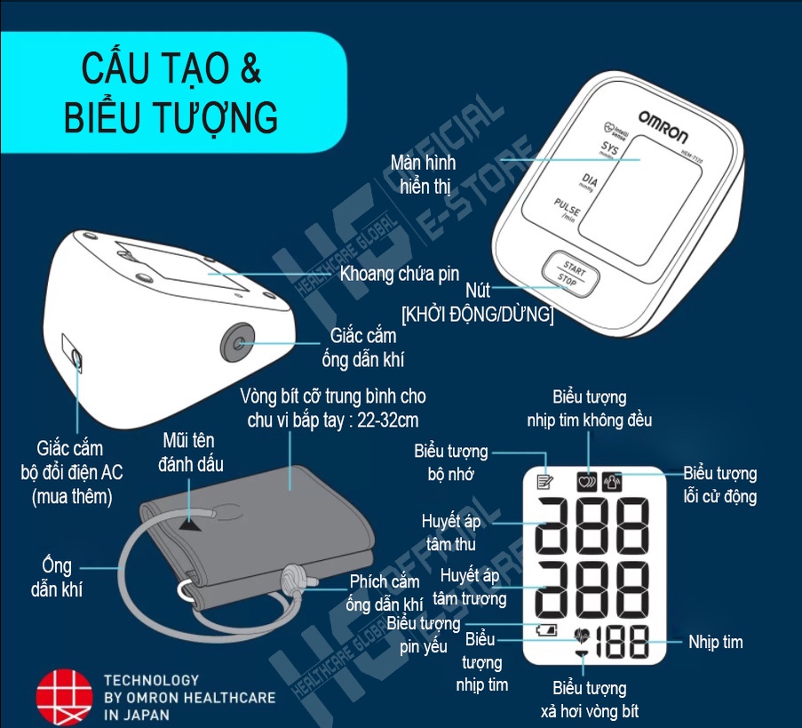 Mô tả Máy Đo Huyết Áp Bắp Tay Omron Hem-7142T2 | Công Nghệ Đo Intellisense Cho Kết Quả Chính Xác Trong Vài Phút - 5