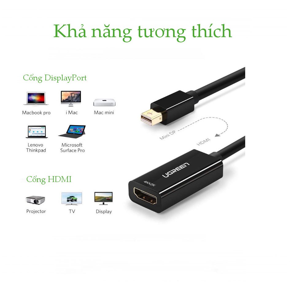 Cáp Ugreen chuyển đổi Mini Displayport sang HDMI hỗ trợ 4K Ugreen 40360