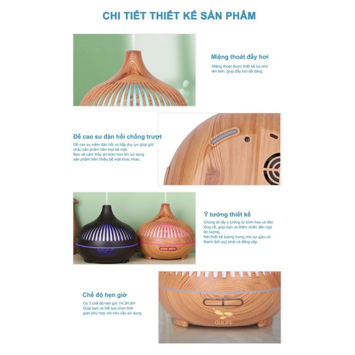 Aroma Diffuser