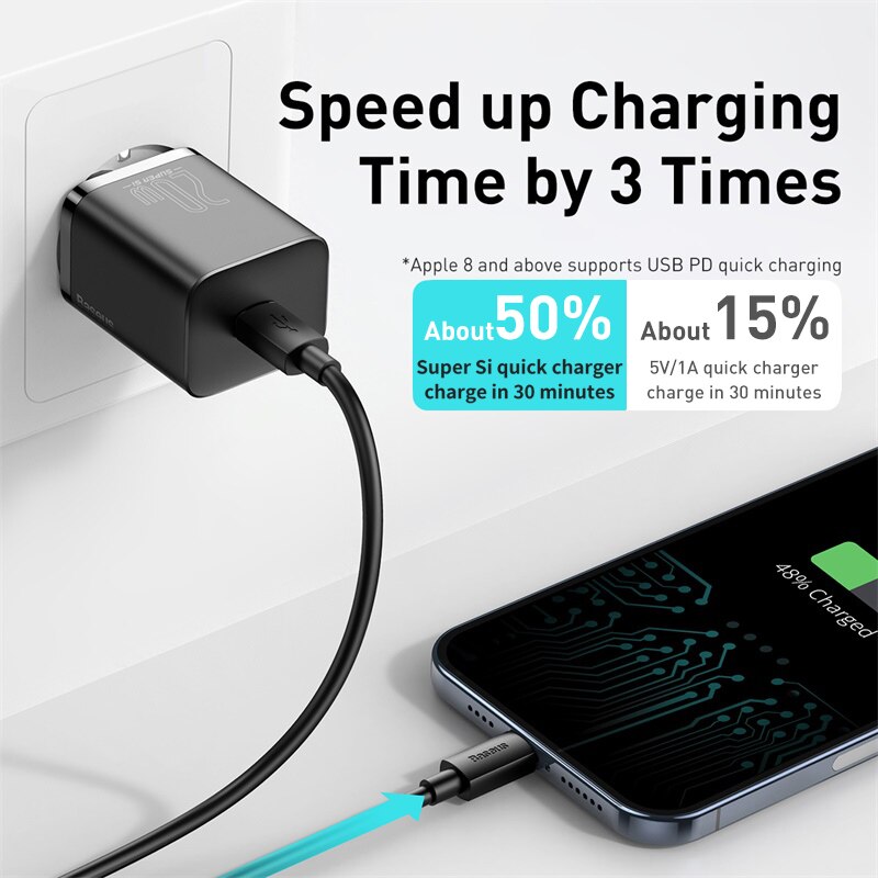 Ảnh Cốc Sạc Nhanh Baseus Super Si USB C QC 3.0 20W Hỗ Trợ Type C Cho iPhone 12 Pro Max 3