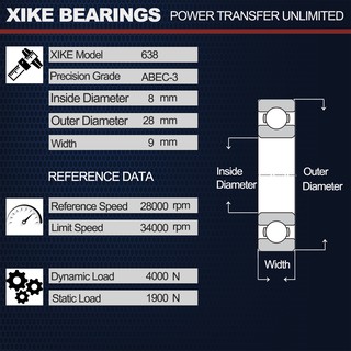 XIKE 638-2RS / ZZ / Open / C3 - Size 8x28x9mm Vòng bi rãnh sâu chất lượng cao 638-2RS / 638ZZ / 638 / 638-2RSC3 / 638ZZC3 / 638C3