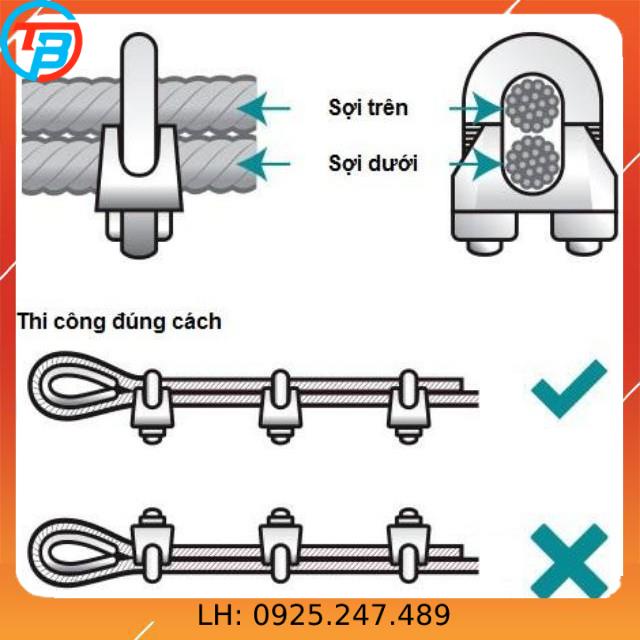 ỐC XIẾT DÂY CÁP, CÓC CÁP ( 5li- 14li) | Shopee Việt Nam