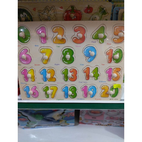 Bảng núm 20 số | Shopee Việt Nam
