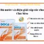 Bù nước và điện giải cấp tốc cho Chó Mèo - Vemedim Docalyte gói 6.8g