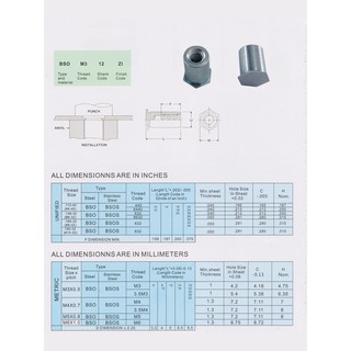10 cái M3-M6 Trụ tán ren trong BSO M3, M4, M5, M6 thép mạ