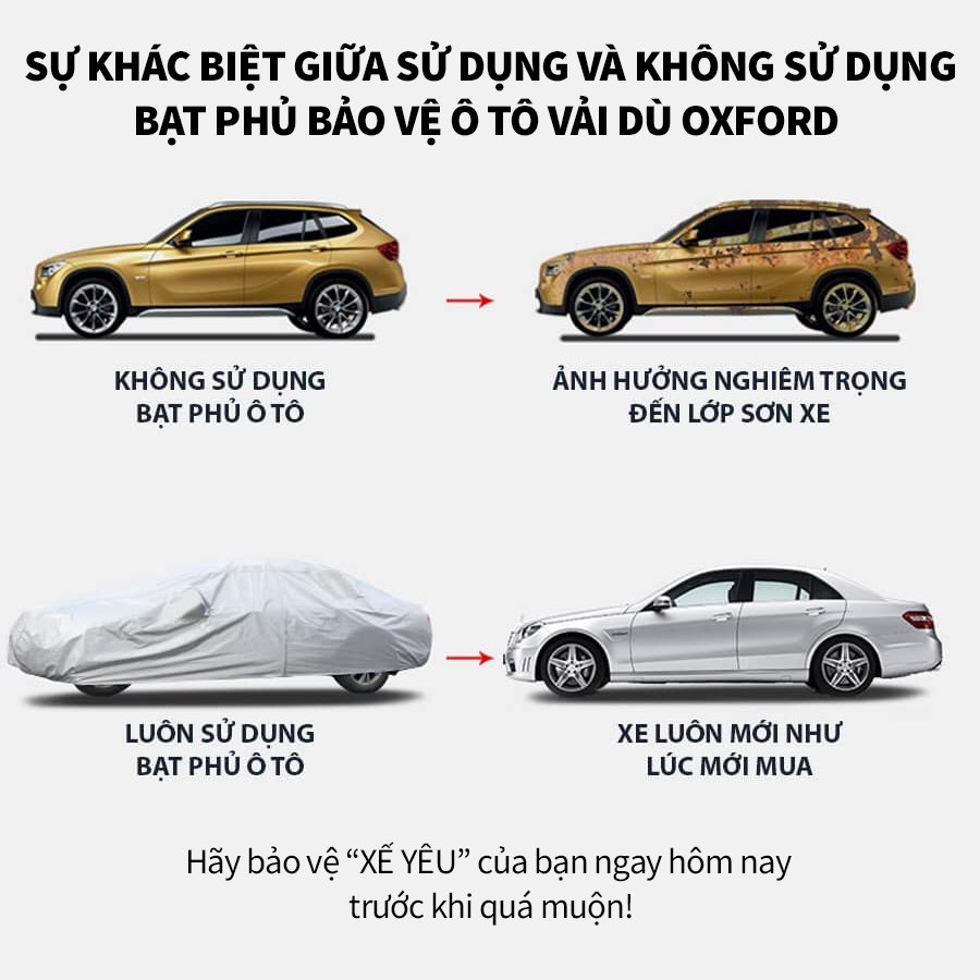 Bạt vải dù oxford bảo vệ xe ô tô, áo trùm oto chống nắng nóng, mưa cho xe HYUNDAI KONA