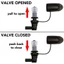 DARON Cắn Van Có Nắp Cắm Trại Đi Bộ Đường Dài Phụ Kiện Ngoài Trời TPU Cắn-Valve Thay Thế Thể Thao Bàng Quang Túi Nước Vòi Phun