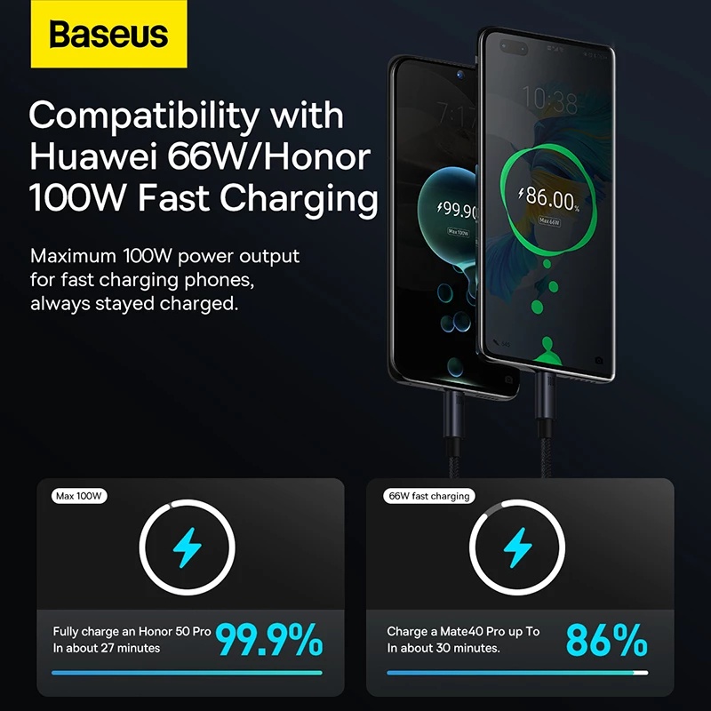 Cáp Sạc Baseus 100W USB Type C USB sang Type-C & cáp sạc 2 trong 1 thích hợp Cho Huawei Honor Samsung Xiaomi
