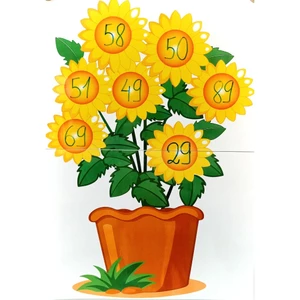 CHẬU 7 HOA HƯỚNG DƯƠNG (đồ dùng dạy học MIKI)