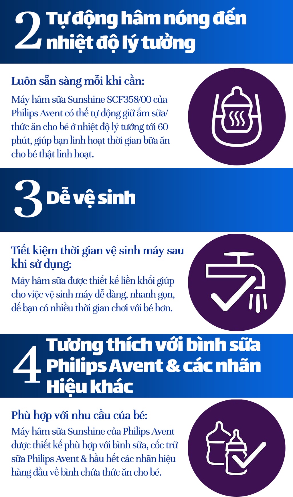 Mô tả Philips Avent máy hâm sữa và thức ăn SCF358/00 - 4