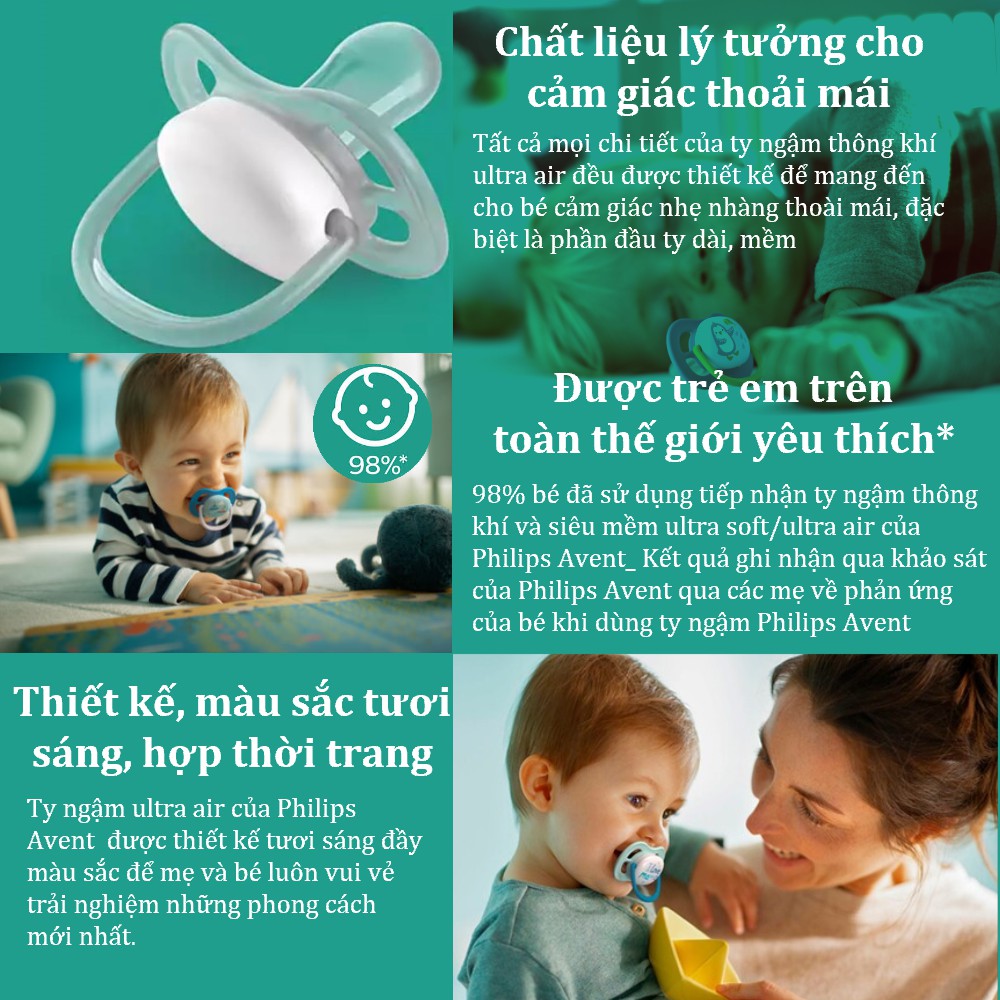 Ảnh Philips Avent núm ty ngậm thông khí 0-6 tháng, vỉ đôi SCF080/05 SCF080/06 2