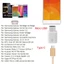 Btsg 1 Mini USB 3 1 C Nữ Sang USB Nam Adapter Loại C Sang Micro USB Chuyển Đổi
