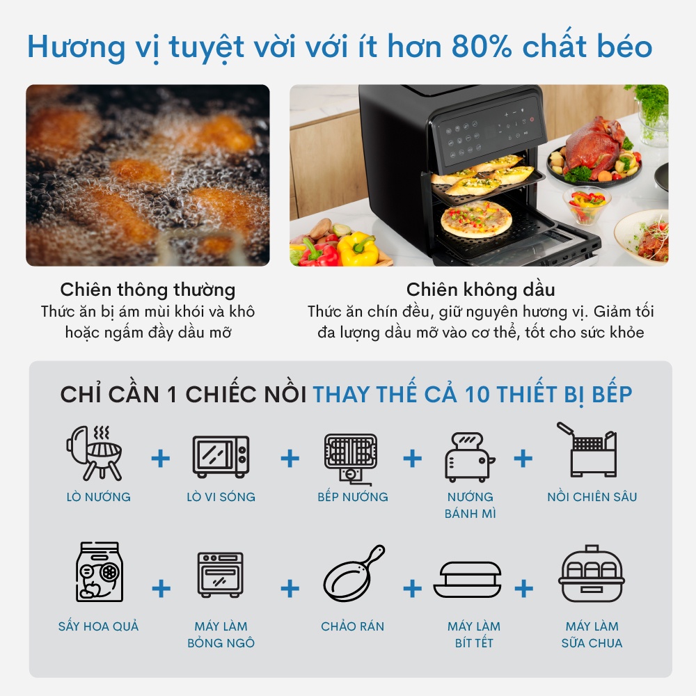 Nồi Chiên Không Dầu 12 lít FujiHome A12D, công suất 1800W, điều khiển điện tử, phủ inox cho thức ăn không bám mùi nhựa