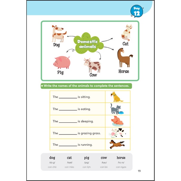 Sách - 1000 Mind Map English Words - 1000 Từ Vựng Tiếng Anh Bằng Sơ Đồ Tư Duy - MCBooks