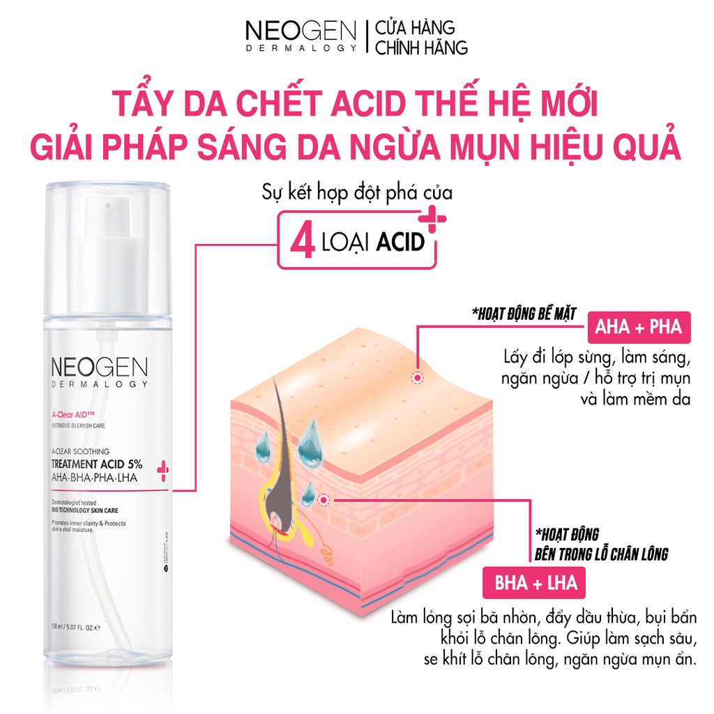 Ảnh Toner Tẩy Tế Bào Chết 5% PHA - AHA - LHA - BHA Dưỡng Sáng Ngừa Mụn Neogen Dermalogy Treatment Acid 150ml 3
