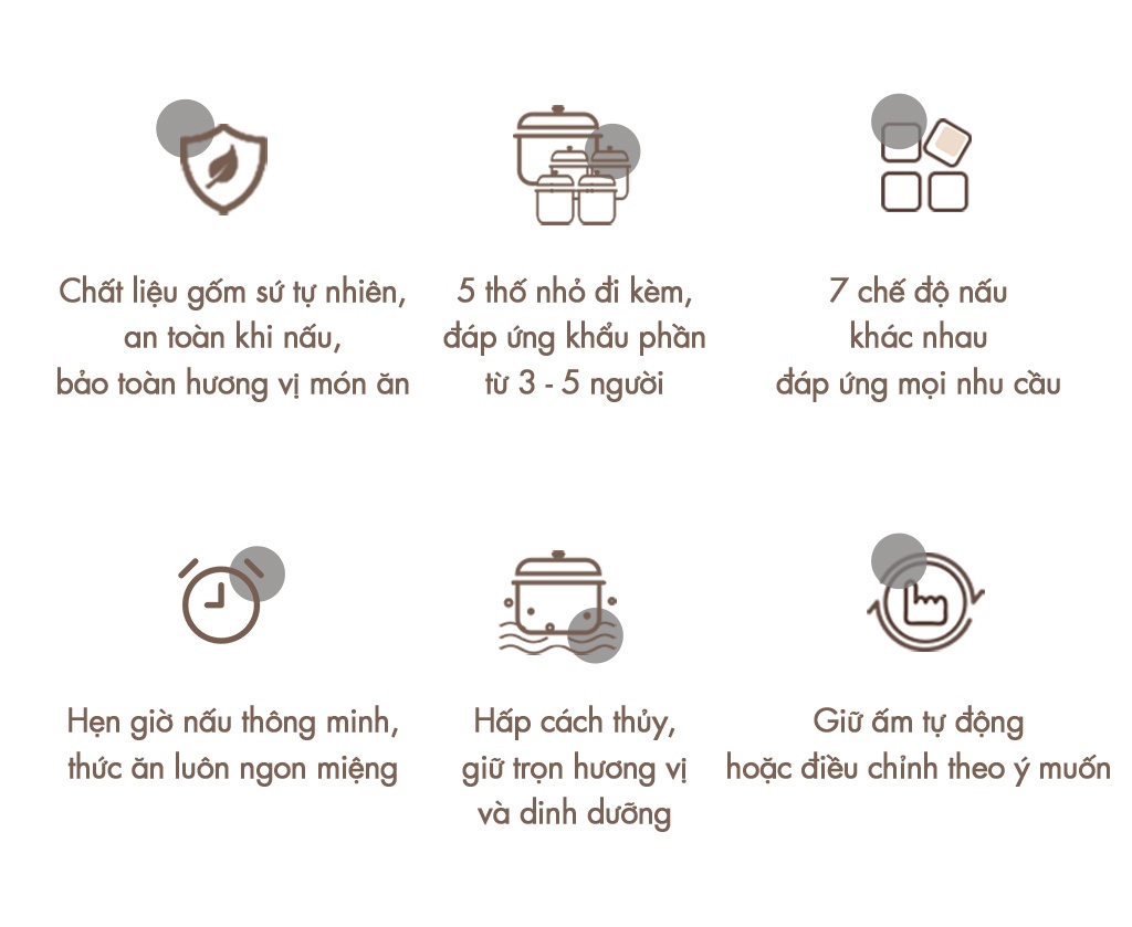 Mô tả Nồi nấu chậm đa năng 2.5L Bear DDZ-B25Q3 - Hàng Chính Hãng - 2