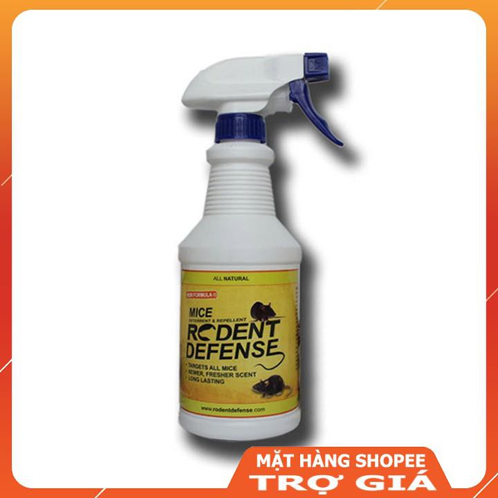[100% HIỆU QUẢ] Bình Xịt Đuổi Chuột chính hãng Rodent Defense, Chai Xịt ...