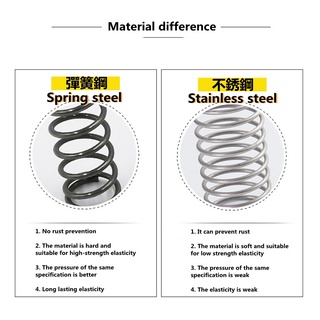 【 KZS 】 Lò xo áp suất d1.6mm đường kính ngoài 8 / 9 / 10 / 11 / 12mm chiều dài lò xo nén 20mm-150mm Thép không gỉ SUS304