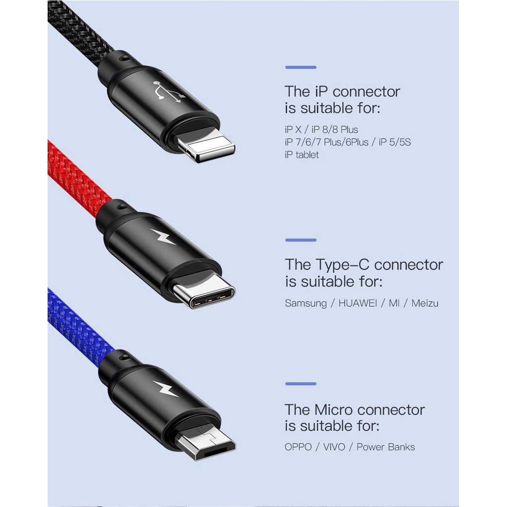 Ảnh Cáp sạc Baseus Three Primary Colors 3 in 1 (ip+Type-C+Micro) sạc nhanh 3.5A, dài 30cm 2