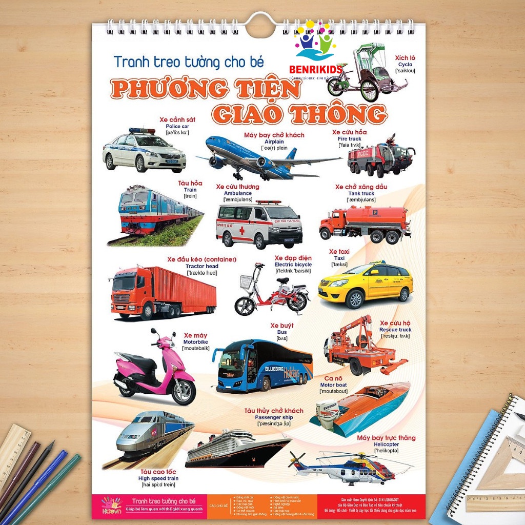 Ảnh Tranh Treo Tường 14 Chủ Đề Song Ngữ Cho Bé Nhận Biết Thế Giới Xung Quanh Benrikids 3