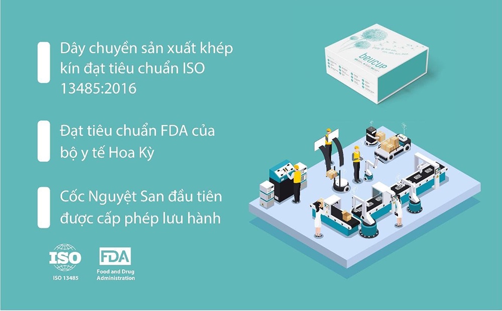 Mô tả [Độc quyền Livestream] Cốc Nguyệt San BeUcup Silicol Y Tế Wacker Đức Siêu Mềm, Đạt Chuẩn FDA Hoa Kỳ - 4