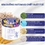 Kem Dưỡng Ẩm, Làm Sáng, Trẻ Hóa Da Mặt Reihaku Hatomugi Moisturizing & Conditioning Milky Cream 300g