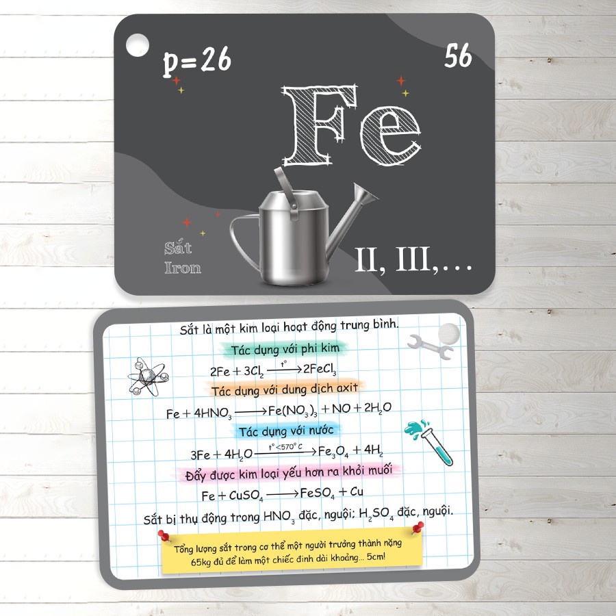 Ảnh Sách FlashCard Học Nguyên Tố Hợp Chất Hóa Học - Thẻ học hóa thông minh 3