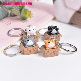 Chìa khóa hoạt hình dễ thương