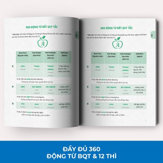 Sách - 360 Động Từ Bất Quy Tắc Và 12 Thì Tiếng Anh Cơ Bản (Khổ Nhỏ)