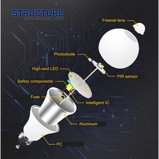 E27 PIR Cảm Biến Chuyển Động 5W 9W 12W Bóng Đèn LED Cảm Ứng Thân Xe Tự Động Bật / Tắt Hành Lang Sân Vườn Bóng Đèn Trang Trí