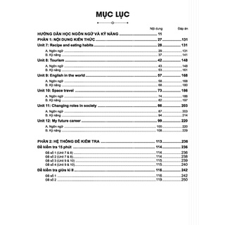 [Outlet S2] Sách - Bí quyết chinh phục điểm cao Tiếng Anh 9 Tập 2 | WinBook