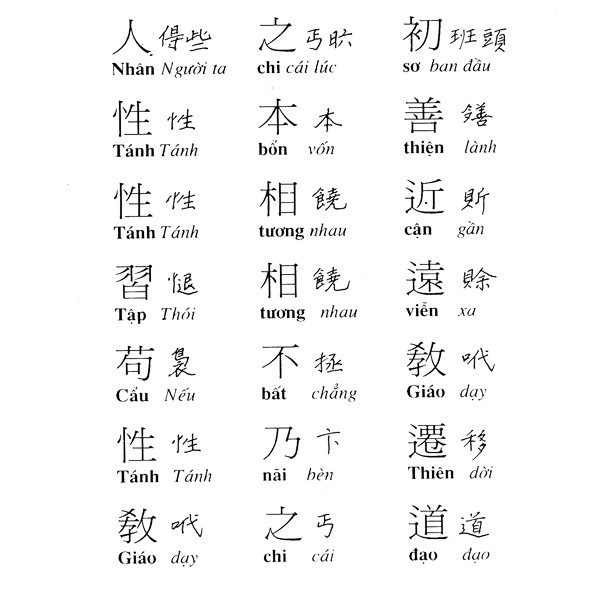 Ảnh Sách - Tam Tự Kinh ( Trình Bày: Việt - Hán - Nôm ) 1