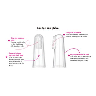 SET 2 Bàn chải rơ lưỡi xỏ ngón IBYEOL Friends JuJu lông bàn chải mềm (chính hãng Hàn Quốc)