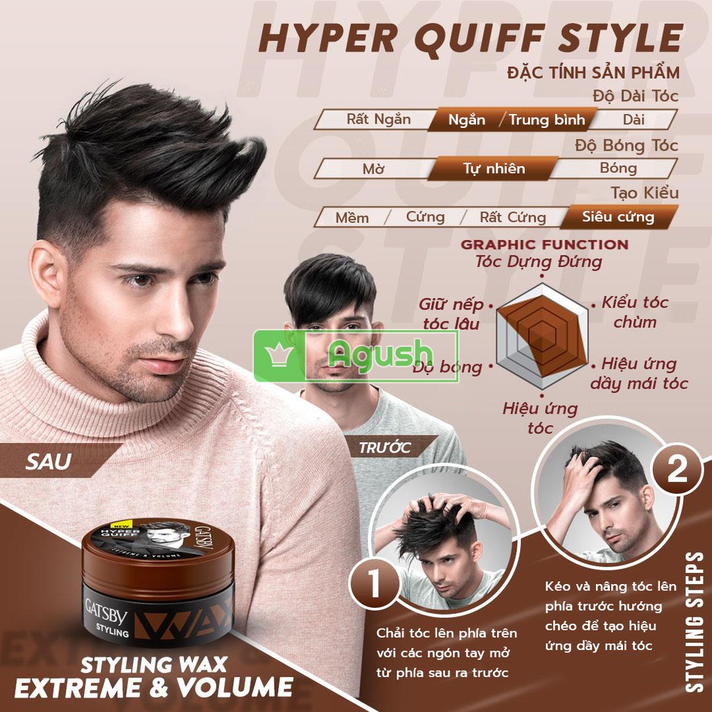 Sáp vuốt tóc nam nữ thơm giữ nếp lâu tạo kiểu cứng chính hãng nhật bản Gatsby Wax Extreme Volume lọ 75G không bóng bết