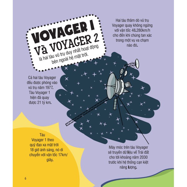 Ảnh Sách - Micro Facts! Cùng Bé Khám Phá 500 Điều Thú Vị Về Vũ Trụ Tặng Kèm Bookmark 3