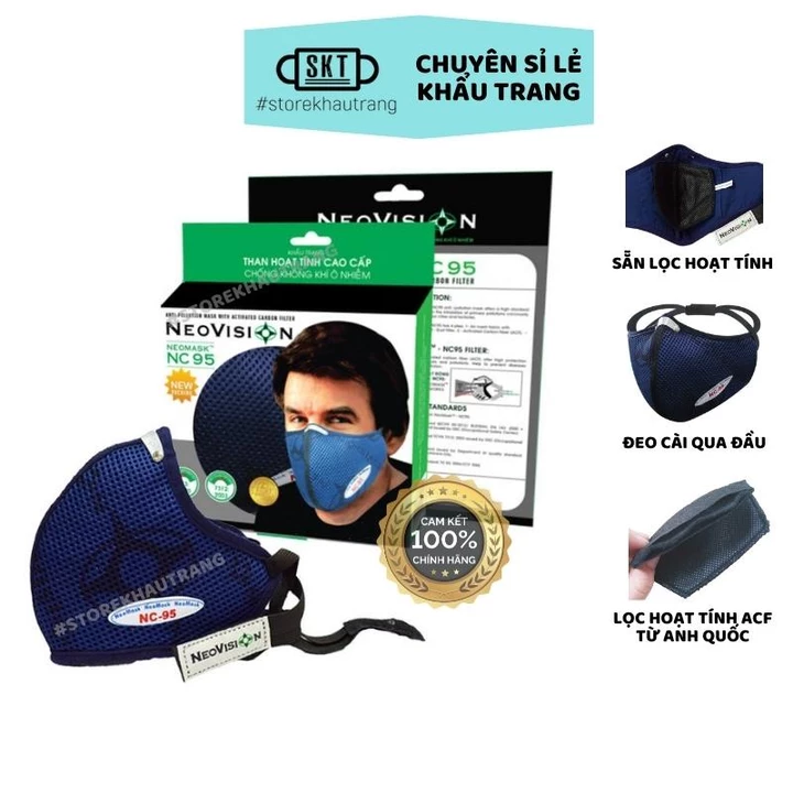Dustproof Face Masks NeoMask NC95