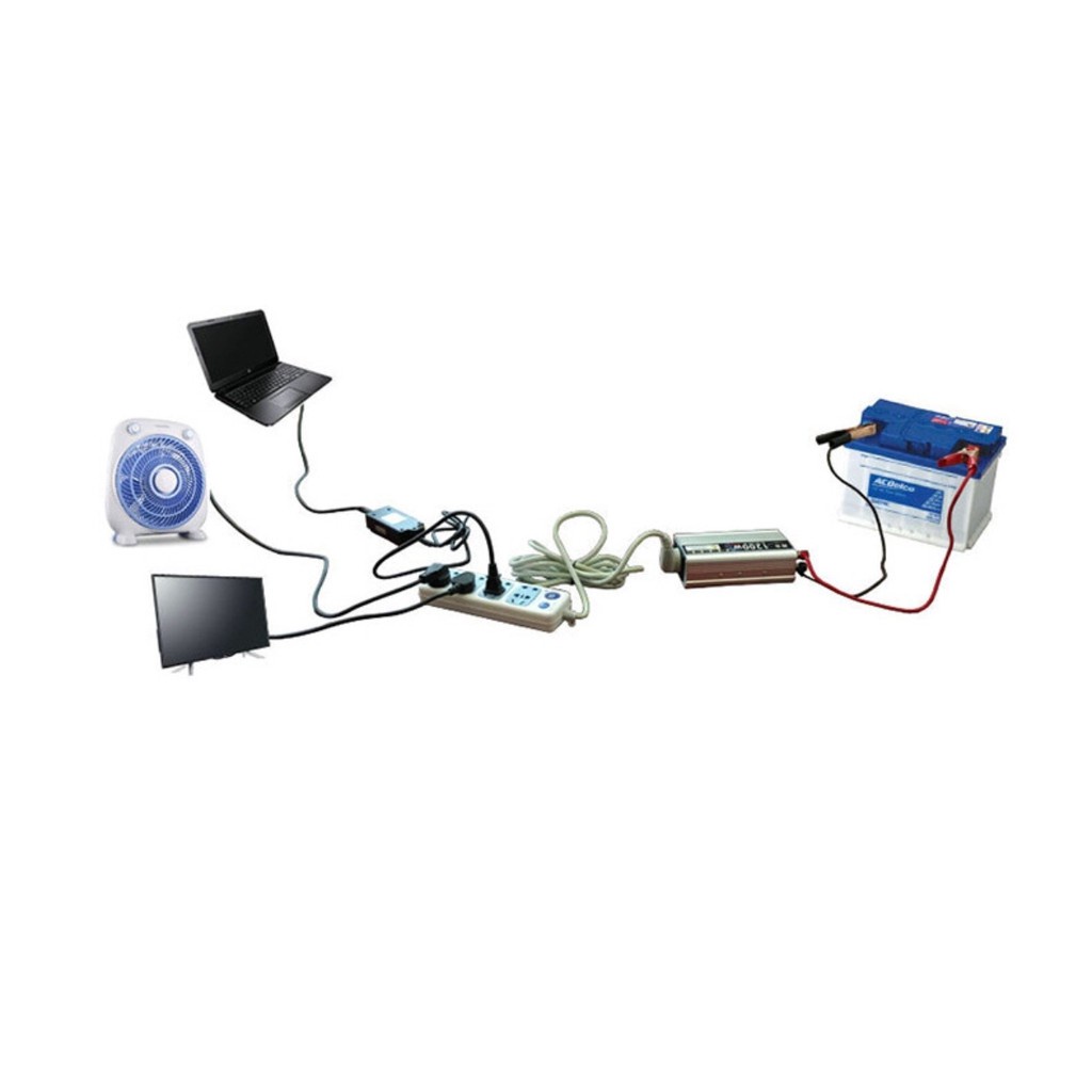 Bộ đổi điện 12v lên 220v MAXIPOWER 1200W thiết kế gọn nhẹ, an toàn khi sử dụng.