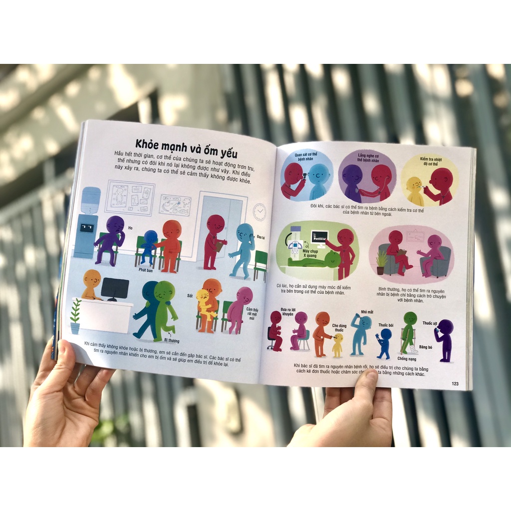 Ảnh SÁCH - Bách khoa tri thức cho trẻ em - Usborne 3