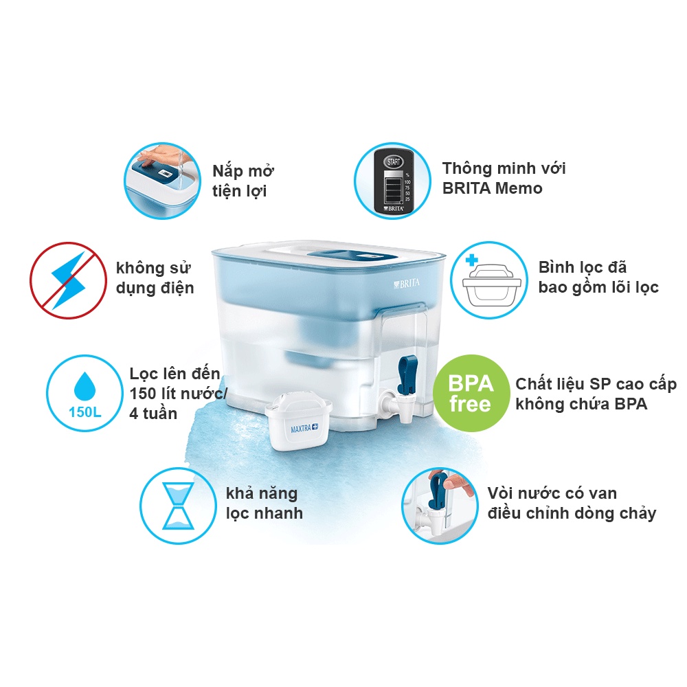 Ảnh Combo bình lọc nước BRITA Flow 8.2L + hộp 6 lõi lọc BRITA Maxtra Pro 4