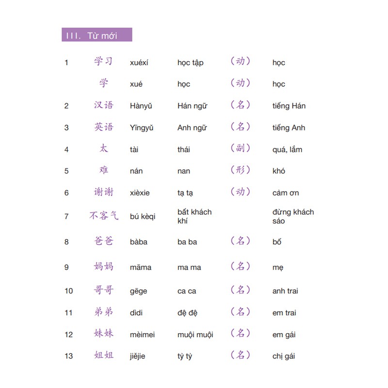 Ảnh Combo Sách Giáo Trình Hán ngữ 1 + 2 và Giáo Trình Hán ngữ 3 + 4 - Phiên Bản Mới - Phạm Dương Châu (kèm Audio) 4