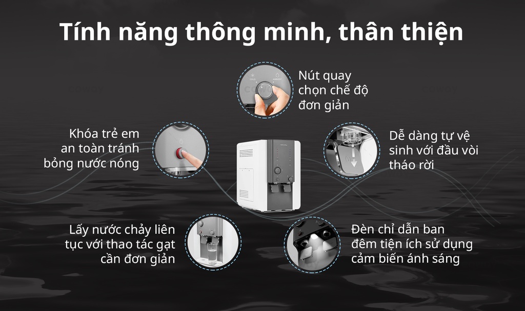 Hệ thống lọc 5 bước Coway Villaem 2
