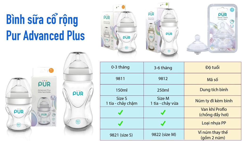 Mô tả Núm ti cho bình cổ rộng Pur Advanced Plus - 2