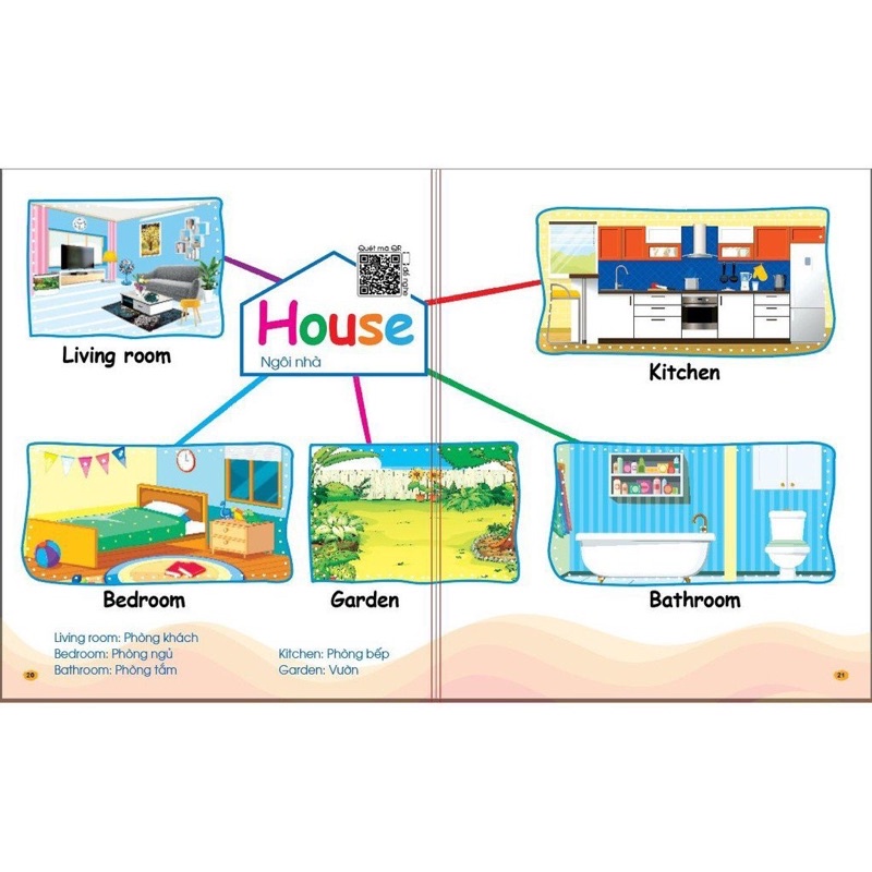 Ảnh Sách - Chinh Phục Từ Vựng Tiếng Anh - Theo Sơ Đồ Tư Duy Cho Bé 1