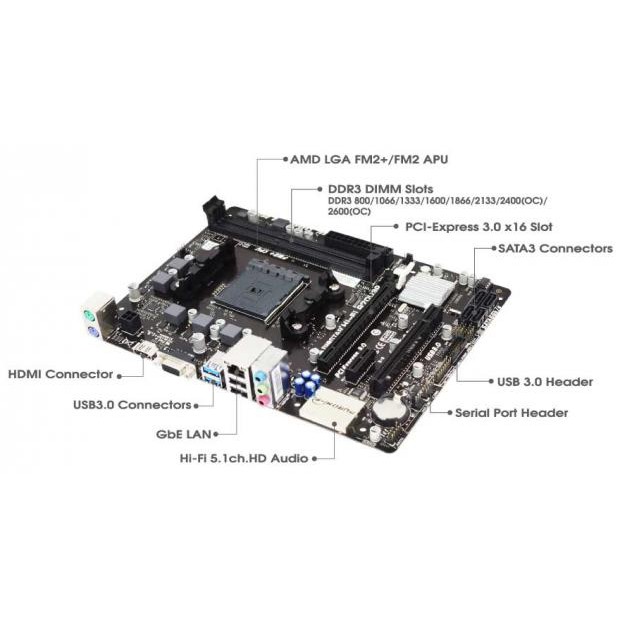 Combo Main biostar hi fi a70u3p CPU A10 7700k v i VGA R7 Ram 8GB chi n game Shopee Vi t Nam