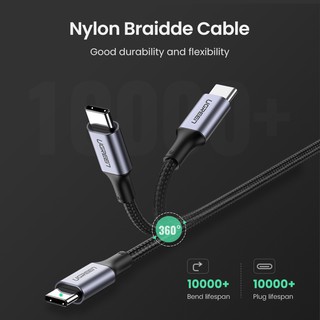 Cáp sạc nhanh UGREEN 100W 20V 5A bện nylon USB C sang USB C cho Huawei Samsung Nintendo Switch iPhone 17 16 15 Pro Max