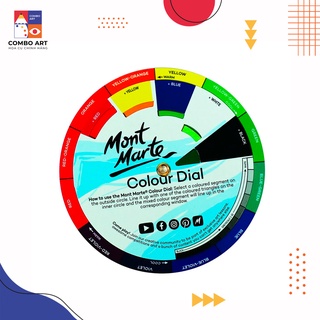 Bộ 4 Gôm Tẩy Chuyên Nghiệp Mont Marte - Artist Erasers Signature 4pc -  MAXX0005