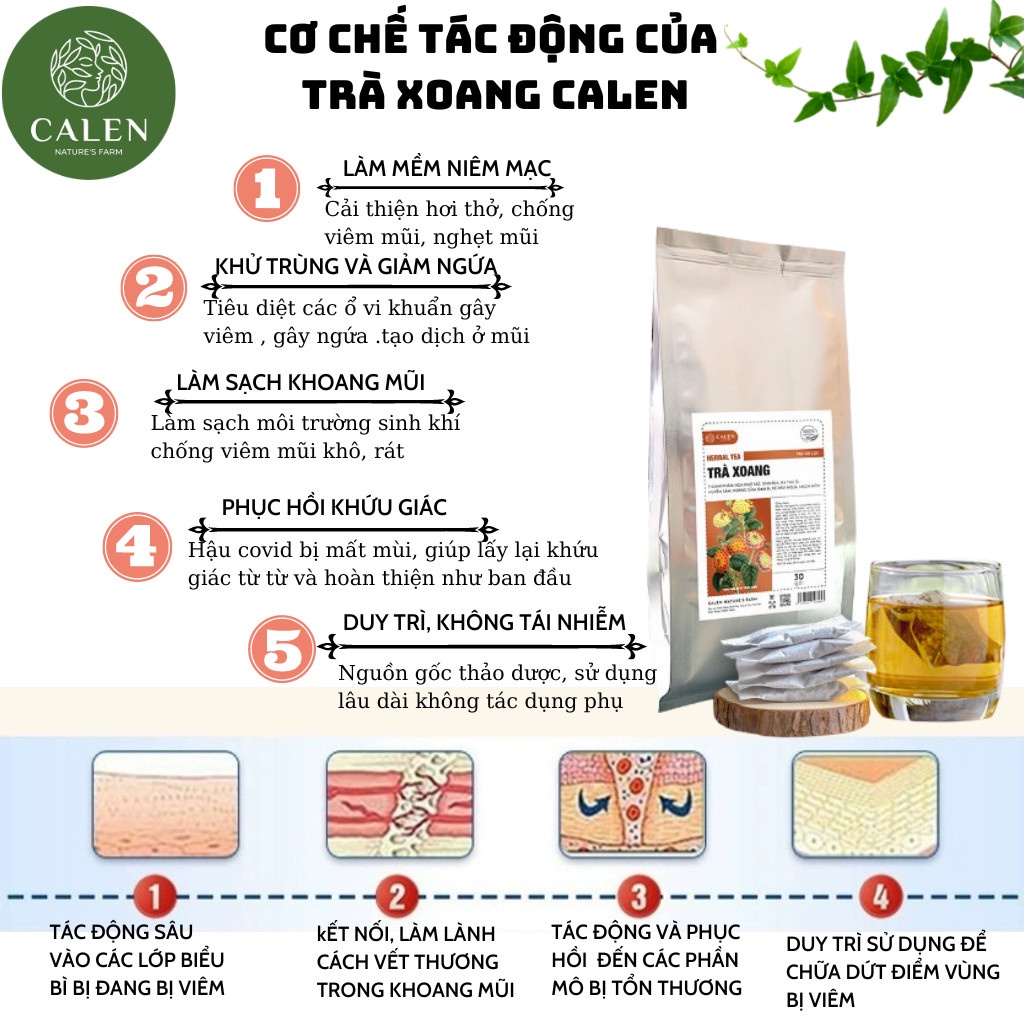 [Xoang mãn tính] Trà xoang mũi Calen giảm tình trạng dị ứng mũi,chảy nước mũi, sổ mũi, đau mũi, khó thở bịch 30 gói lọc