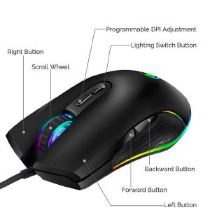 Chuột Chơi Game Có Dây Type-C RGB Chuột Quang Công Thái Học 3200 DPI Cho Văn Phòng PC Laptop Game Thủ Chuột Mát