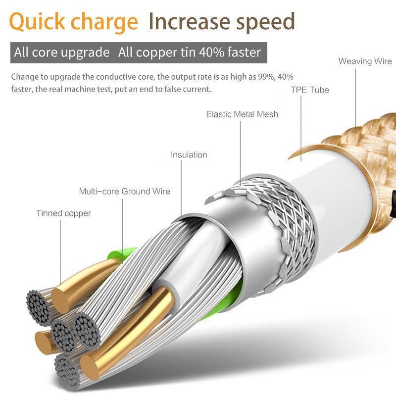 Dây cáp sạc nhanh và truyền dữ liệu Micro USB chất lượng cao nhiều màu và kích cỡ tùy chọn