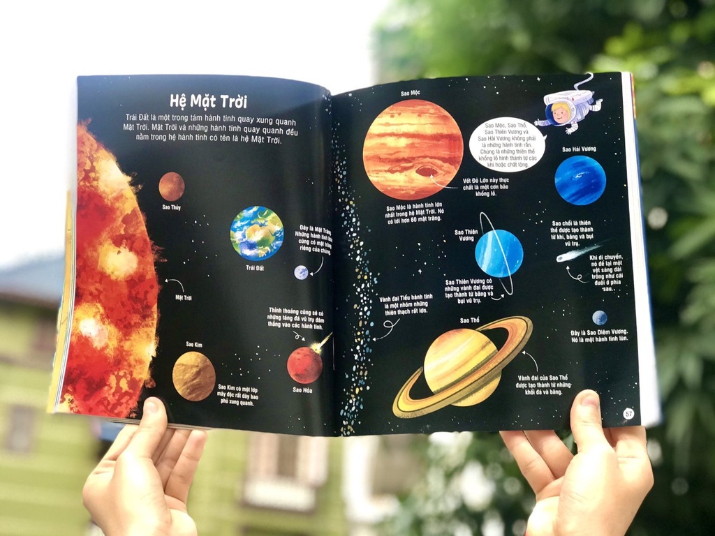 Mô tả Sách - Bách khoa tri thức cho trẻ em Usborne - 2